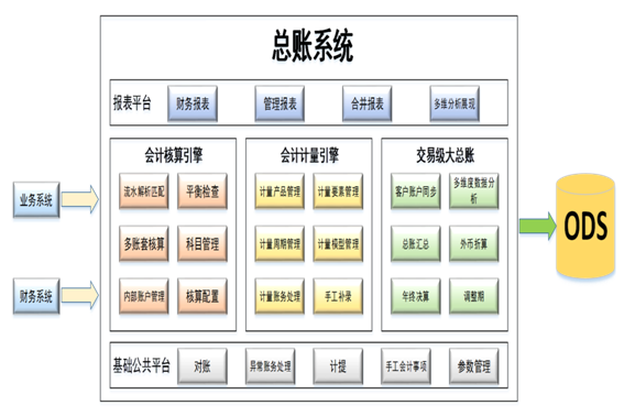 2023澳门原料网站