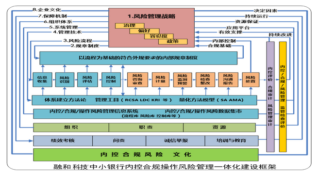 2023澳门原料网站