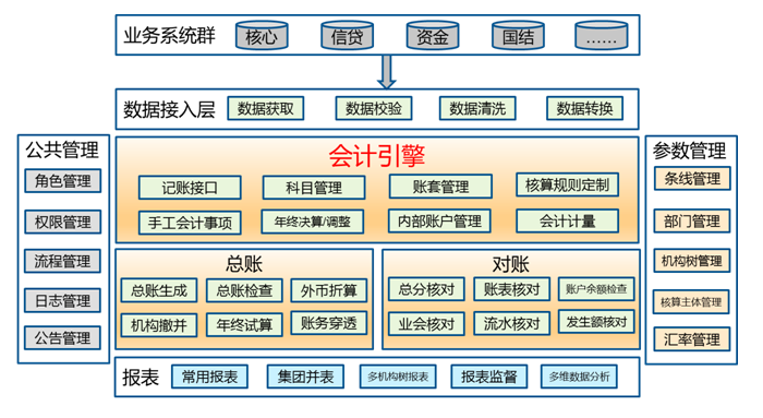 2023澳门原料网站