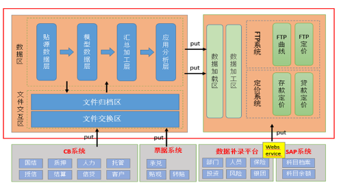 2023澳门原料网站