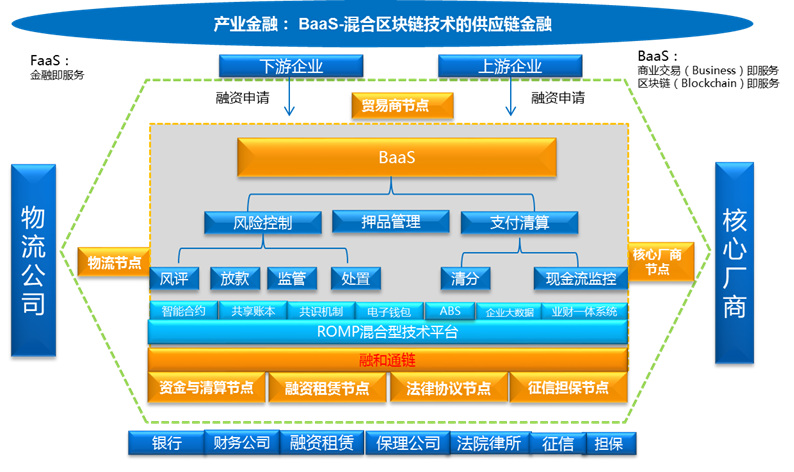 2023澳门原料网站