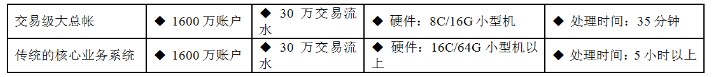 2023澳门原料网站