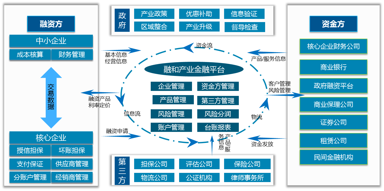 2023澳门原料网站