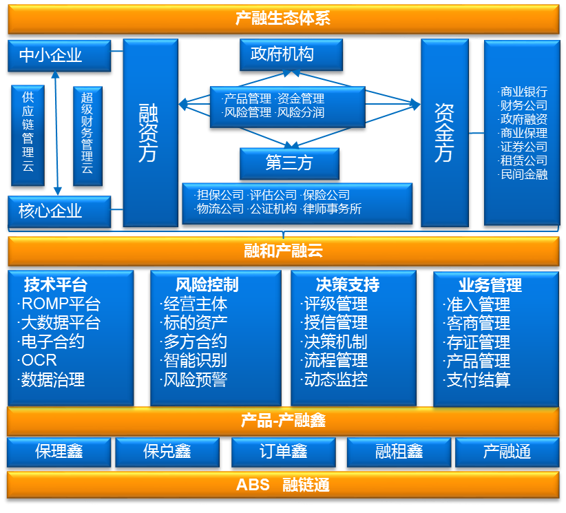 2023澳门原料网站