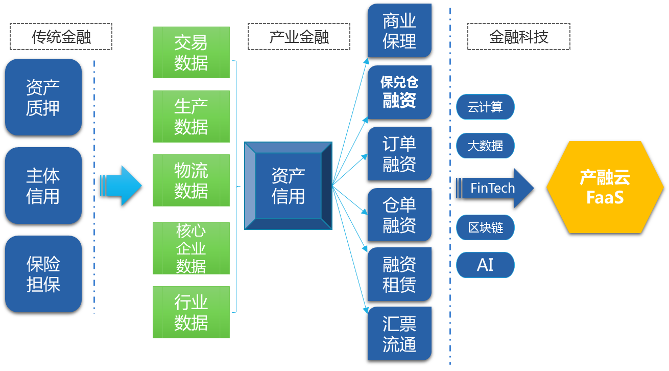 2023澳门原料网站