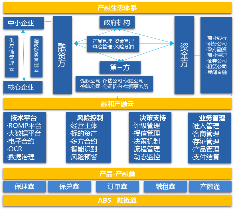 2023澳门原料网站