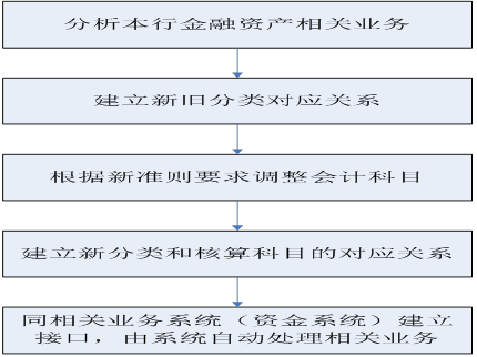 2023澳门原料网站