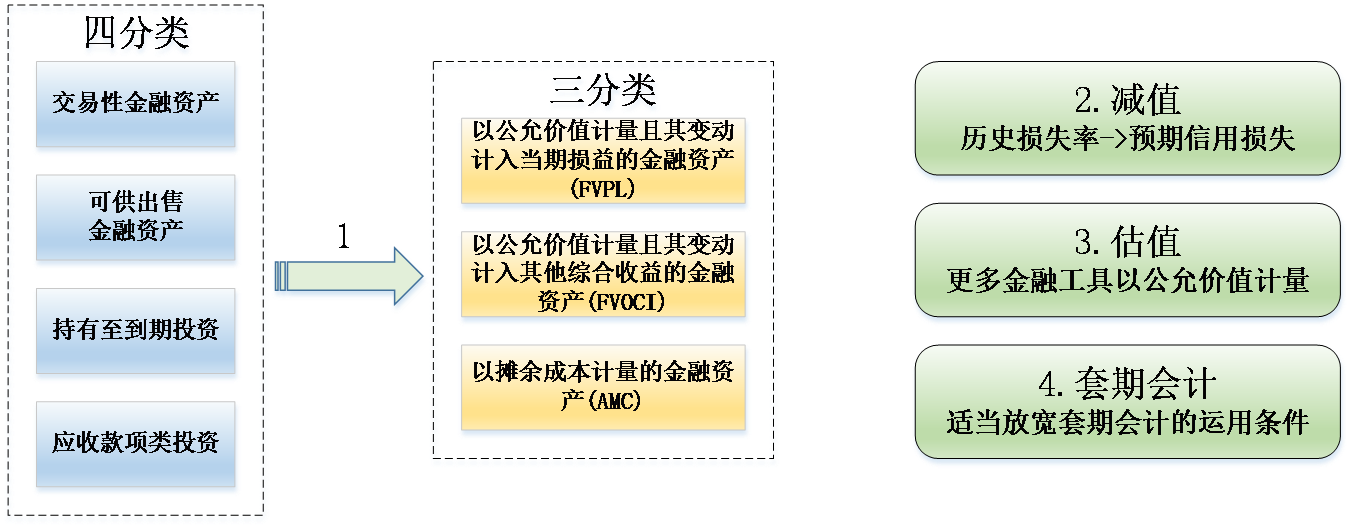 2023澳门原料网站