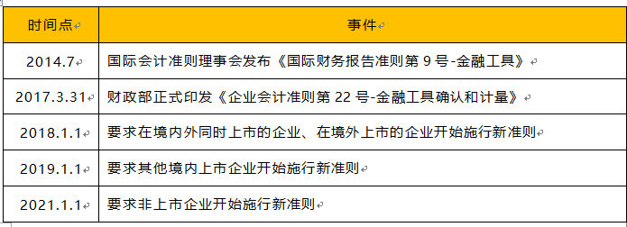 2023澳门原料网站