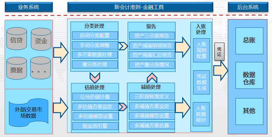 2023澳门原料网站